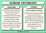 Should I Capitalize Clinical Psychologist