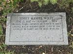 Sidney M. Wolfe Cause of Death: What Happened to Sidney M. Wolfe?