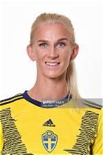 Soccer: Sofia Jakobsson Partner or Girlfriend -Is She Gay? Everything to Know