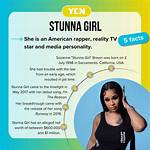Stunna Girl Net Worth, Salary, Source of Income, Early Life, Career & More.