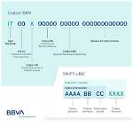 Swift/Bic Code for Banca Alta Toscana Credito Cooperativo S. C. , Quarrata