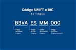 Swift/Bic Code for Banco De Bogota, Miami Agency, Miami, Fl