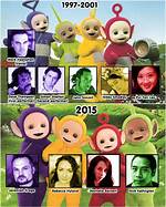 Teletubbies Cast & Voice Actors – Meet the Crew Behind the Reboot