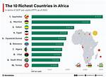 The 10 Richest African Countries with the Highest Gdp
