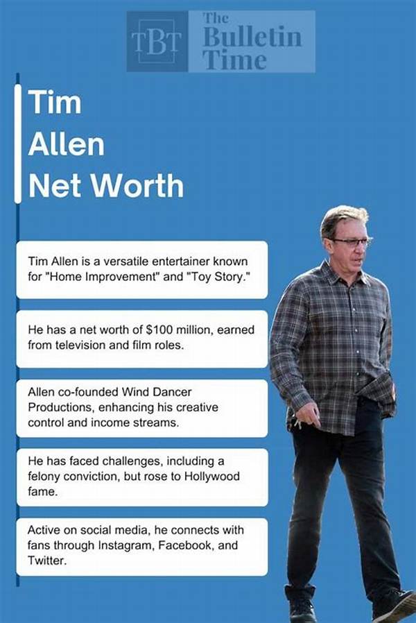 Tim Glomb’s Net Worth, Biography, Career, Awards, Fact and Life Story