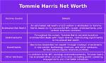 Tommie Harris Net Worth, Income, Salary, Earnings, Biography
