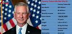 Tommy Tuberville Net Worth, Income, Salary, Earnings, Biography