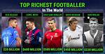 Top 10 Richest Soccer Players in the World (Updated)