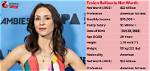 Troian Bellisario: Boyfriend, Net Worth, Tattoos, Smoking & Body Measurements