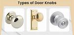 Types of Door Knobs