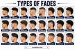 Types of Fade Haircut