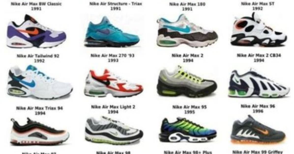 Types of Nike Shoes