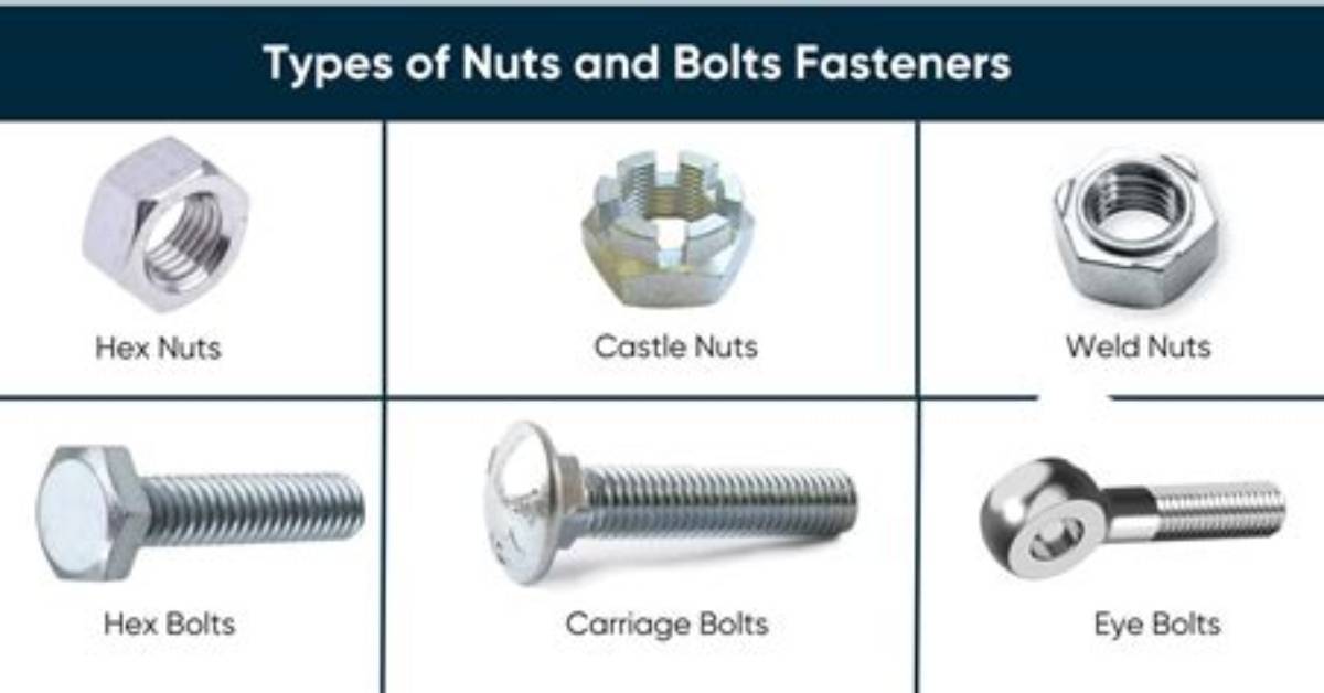 Types of Nuts and Bolts