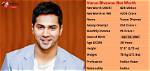 Varun Pruthi Net Worth, Income, Salary, Earnings, Biography
