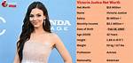 Victoria Justice Net Worth: How Much She Makes from Movies and Tv Shows