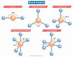 What Are the Approximate Bond Angles About Each of the Two Carbon Atoms in Glycine