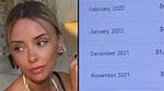 What Does Corinna Kopf Do for Money? Why Does Corinna Kopf Make So Much Money?