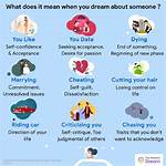 What Does It Mean When You Dream About Being Kidnapped and Held Hostage