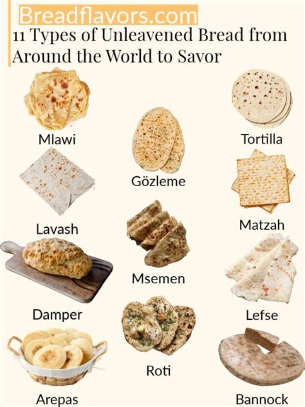 What Does Leave Bread in Mean