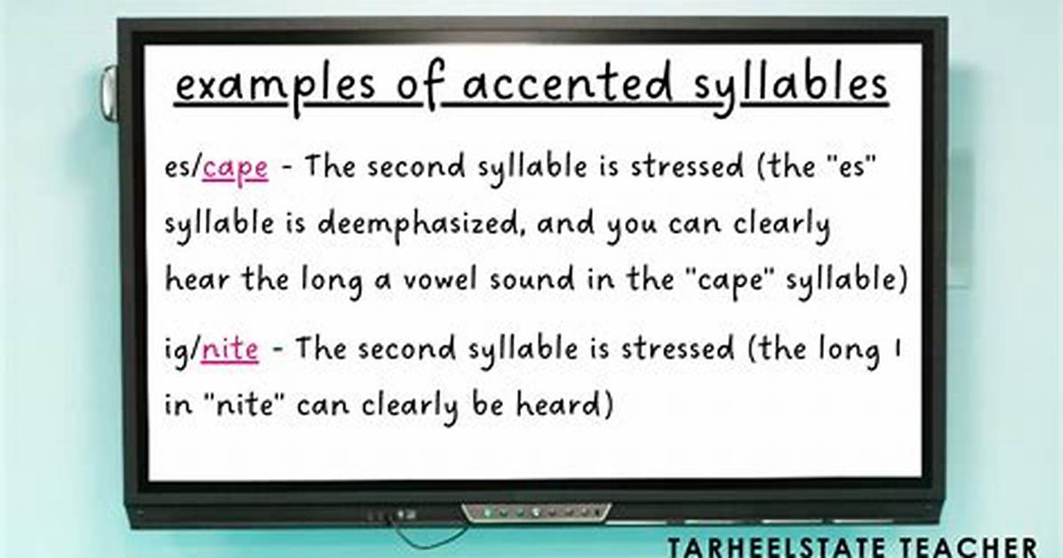 What Is an Accented Syllable
