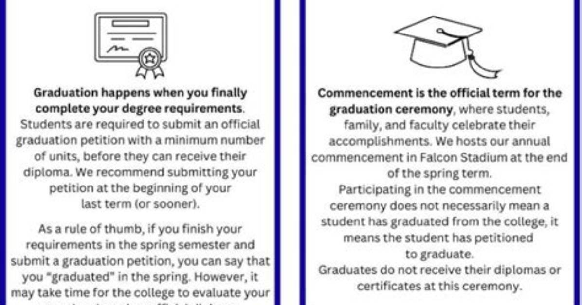 What Is Difference Between Baccalaureate and Commencement