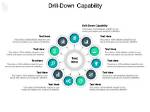 What Is Drill Down Capability