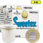 What Is High Ratio Liquid Shortening