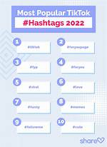 What Is Momllenial Tiktok? the New Hashtag on the Web Explored