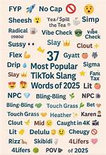 What Is Shart Meaning Tiktok? Viral Slang Explained – Definition