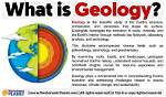 What Is the Definition of Geology in Geography