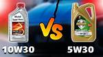 What Is the Difference Between 10W30 and 15W40