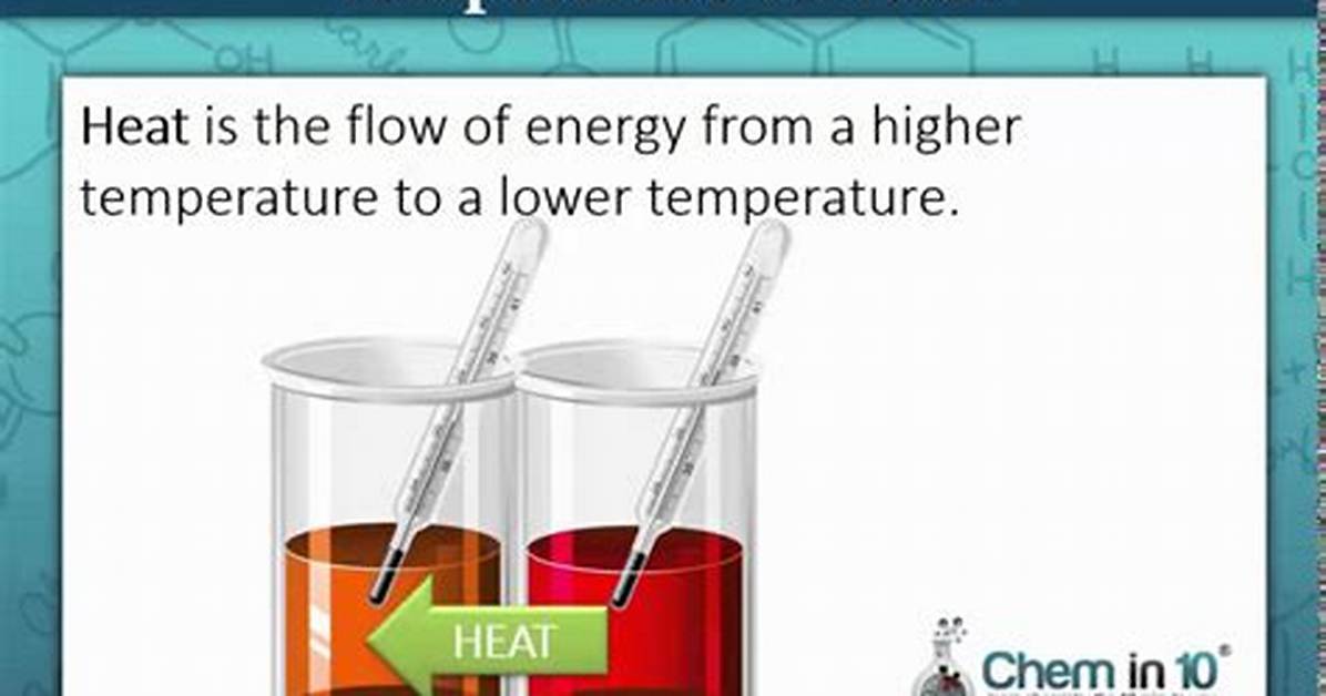 What Is the Difference Between Actual Temperature and Real Feel