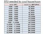 What Is the Difference Between Btu and Watts