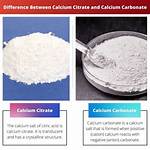 What Is the Difference Between Calcium Citrate and Calcium Carbonate