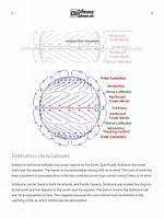 What Is the Difference Between Doldrums and Horse Latitudes