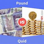 What Is the Difference Between Pound and Euro