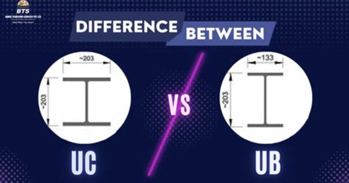 What Is the Difference Between Uc and Cal State