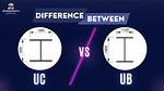 What Is the Difference Between Uc and Cal State
