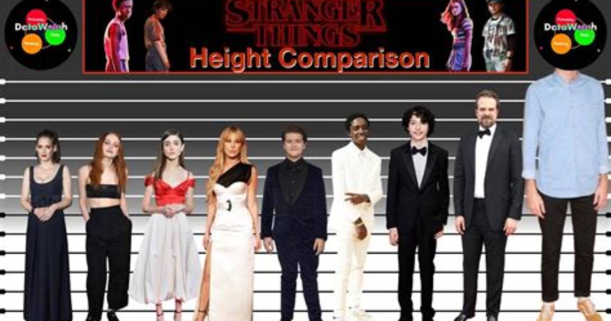What Is the Height of Strangers Things Cast Myles Truitt as Patrick? His Body Measurements