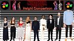 What Is the Height of Strangers Things Cast Myles Truitt as Patrick? His Body Measurements