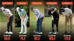 What Length Putter Do Most Pros Use