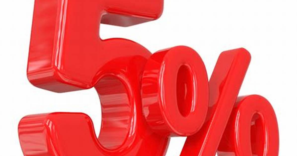 What Percent Is a 5 on the Ap Human Geography Exam