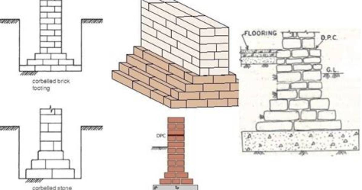 When Were Brick Foundations Used