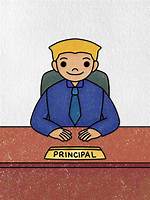 Which of the Following Is a Principal Managerial Component of the Strategy Execution Process