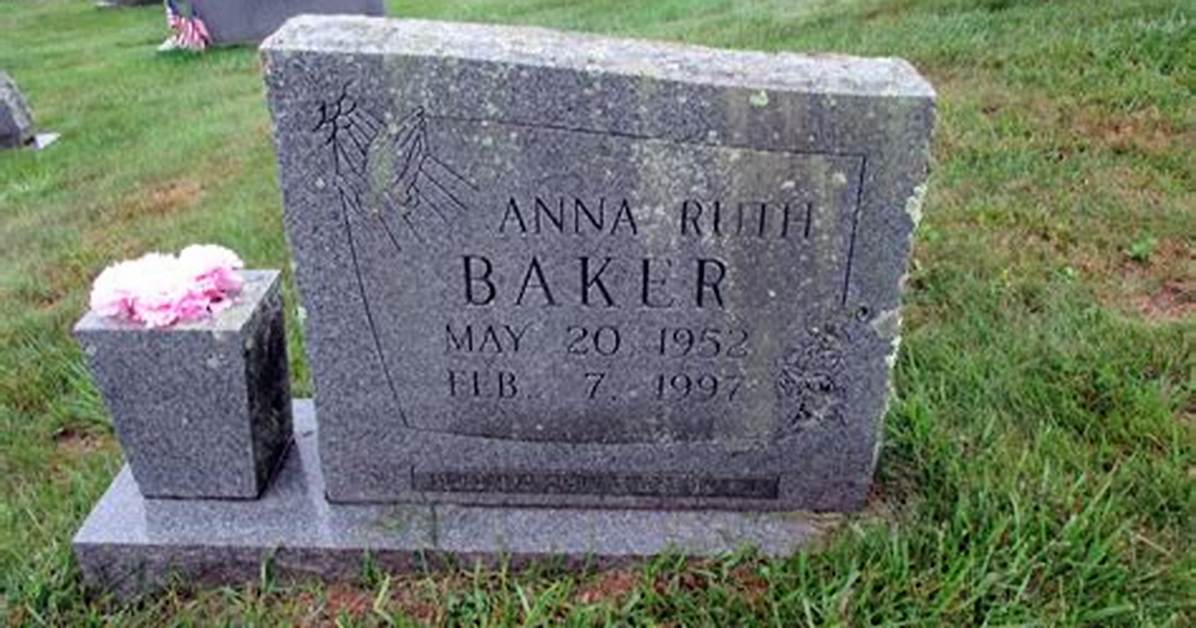 Who Are Anna Ruth Baker and Adella Ruth Baker? Meet Philip Baker Hall 2 Daughters