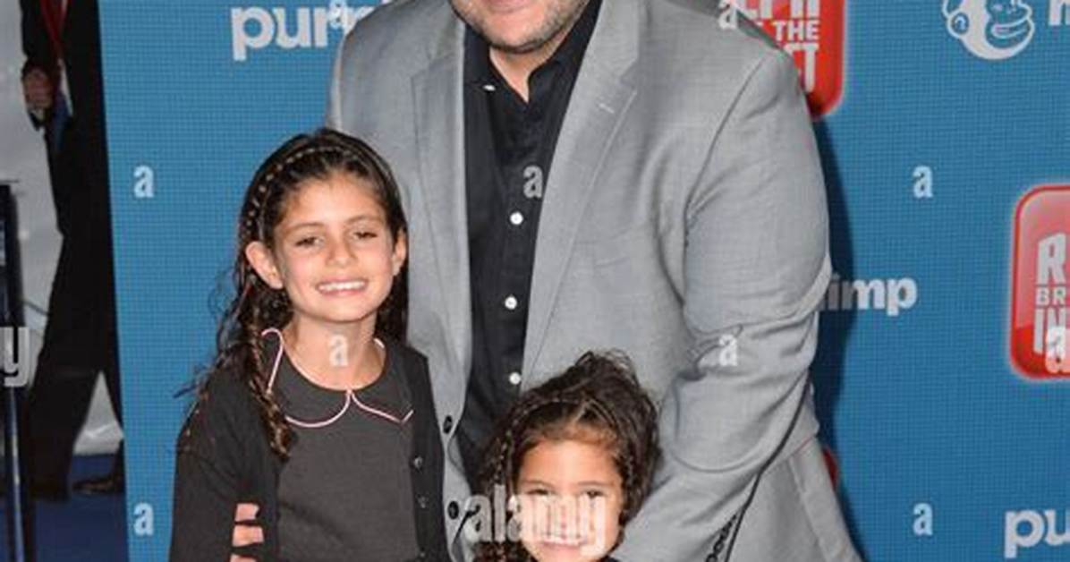 Who Are Ava Gad and Isabella Gad? Everything to Know About Josh Gad Kids