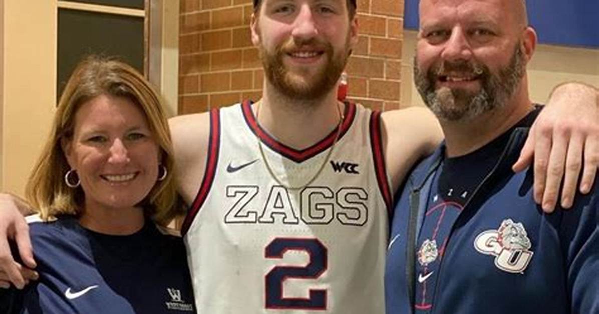 Who Are Drew Timme Parents? Meet His Father Matt & Mother Megan Timme