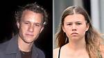 Who Are Heath Ledger S Parents? Heath Ledger Biography, Parents Name, Nationality and More