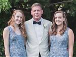 Who Are Troy Aikman’s Daughters? Where Does Troy Aikman’s Daughters Go to College?