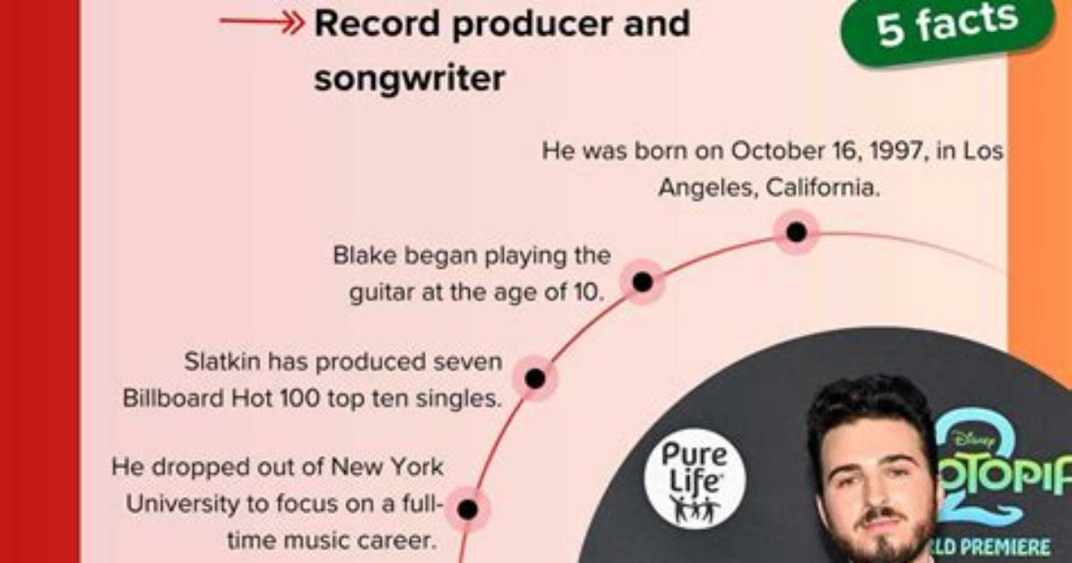 Who Is Blake Slatkin? Everything to Know About Gracie Abrams’ Boyfriend